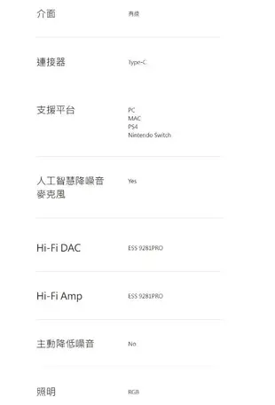 華碩ROG Clavis DAC外接式音效卡~只有TYPEC接頭,並無USB轉接線 (4.8折)