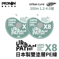 在飛比找momo購物網優惠-【RONIN 獵漁人】日本製 URBAN PATH X8 2