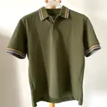 UNIQLO男裝JW ANDERSON DRY網眼POLO衫(短袖)，458078，二手近全新M號