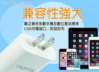 在飛比找樂天市場購物網優惠-KooPin QC2.0 超速型 USB充電器(支援各種電壓