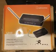 Audio-Technica Professional UHF Wireless System 600 Series NOS!