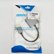 DisplayPort to DVI DVI-D Single Link Adapter, Benfei Display Port 1 PACK