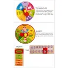 All About Today Board Montessori Toys Above 3 Years Learning Material Clock Date