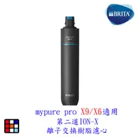 在飛比找蝦皮商城優惠-德國 BRITA mypure pro ION-X 離子交換