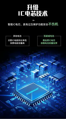 {公司貨 最低價}適用于尼康EN-EL23 B700 P600 P610S S810C P900s相機電池