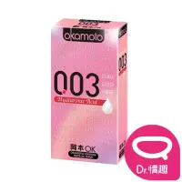 在飛比找momo購物網優惠-【Dr. 情趣】岡本Okamoto 003 玻尿酸極薄水潤保