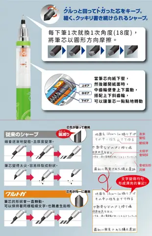 日本ENSKY呪術廻戰KURU TOGA不易斷芯360度旋轉自動鉛筆6186(0.5mm筆芯)虎杖悠仁/伏黑惠/五条悟-咒術迴戰UNI三菱鉛筆 虎杖悠仁