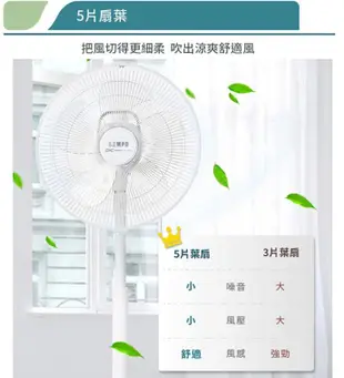 【聲寶SAMPO】14吋變頻DC風扇 SK-PA14JD 省電靜音 台灣製造 保固一年 (6折)