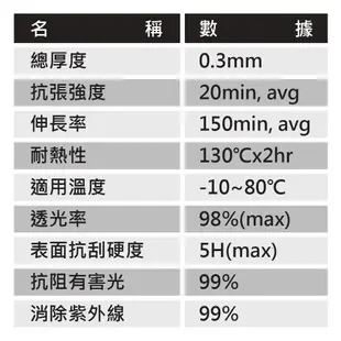 YADI 水之鏡 ASUS Chromebook Flip CX5 CX5500 專用  HC高清防刮螢幕保護貼