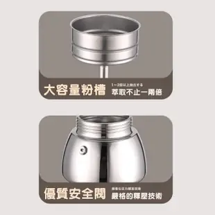 【DR.Story】PRO升級單閥可視義式濃縮摩卡手沖壺-180ML-4杯(摩卡壺 咖啡手沖壺)