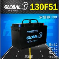 在飛比找蝦皮商城精選優惠-【GLOBAL 130F51】火速出貨⚡環球 130F51 