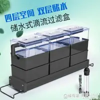 在飛比找樂天市場購物網優惠-滴流盒魚缸過濾器水族箱上置雨淋過濾槽設備外置上部凈水過濾盒 