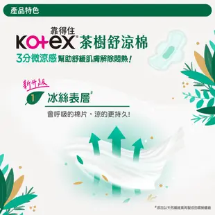 Kotex 靠得住 茶樹舒涼棉(涼感衛生棉) 23/28/35cm 網路小箱購 廠商直送