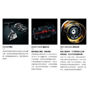 SHIMANO STELLA SW [4000~8000型] [漁拓釣具] [強力版捲線器] [SALT WATER]