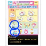 [現貨]2023藏壽司 三麗鷗 HELLO KITTY  布丁狗 大耳狗 美樂蒂 扭蛋