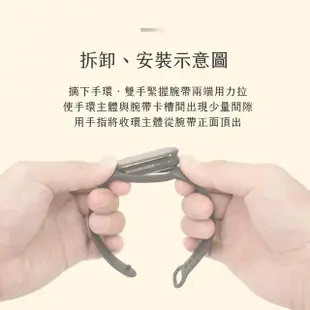 【mi band】小米手環7專用 透明錶帶(2入組)