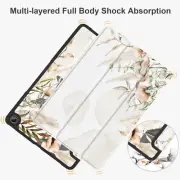 Amazon Fire Max 11 Cover 2023 (Only Compatible with 13th Generation Ta Case for