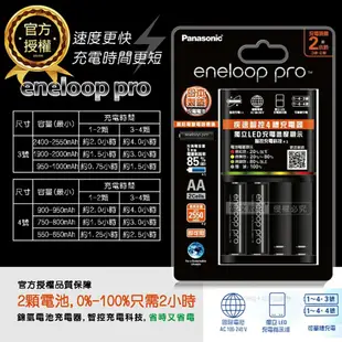 【Panasonic 國際牌】eneloop pro 黑鑽疾速智控電池充電組(BQ-CC55充電器+3號6顆) K-KJ55HC20TW