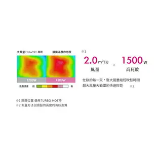 詳文案【TESCOM】 大風量負離子吹風機TID930TW紅 速乾保濕修護 遠紅外線 折疊式 規格同TID2200TW