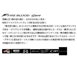 SHIMANO 19 熱血 FIRE BLOOD 磯釣竿 [漁拓釣具][ISO]