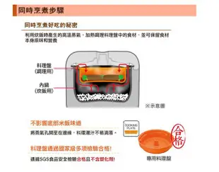 ＊好運達網路家電館＊【TIGER虎牌】6人份微電腦多功能炊飯電子鍋 JBV-S10R