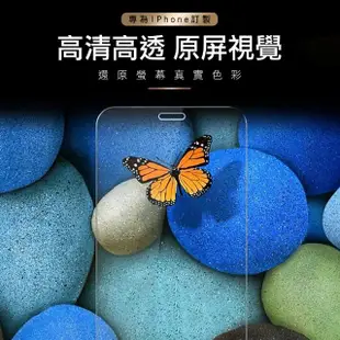 iPhone 8 7 Plus 5.5吋 保護貼手機非滿版透明9H玻璃鋼化膜(7Plus保護貼 8Plus保護貼)