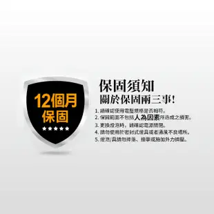 Panasonic LED 無藍光新款檯燈 觸控式 四軸旋轉M系列 HH-LT0617P09(深灰) (5.4折)