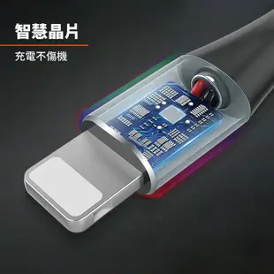 【VONK】三合一 V-14充電傳輸線(1.2米) iPhone Micro USB 傳輸線 數據線 尼龍線