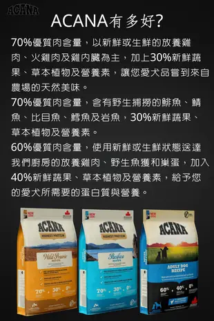 【ACANA 愛肯拿】2KG 狗飼料 WDJ推薦天然糧 潔牙成犬-雞肉+新鮮蔬果 無穀配方 (8.9折)