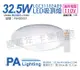 【Panasonic國際牌】LGC31102A09 LED 32.5W 110V 全白燈罩 吸頂燈 (6.7折)