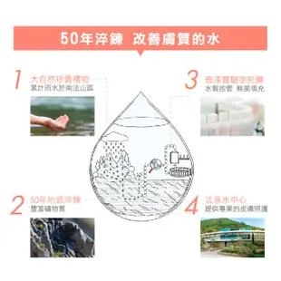 雅漾活泉水150ml二入24H保濕組