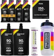 Precision Fuel & Hydration - Marathon Bundle - 2:30-3:00hr