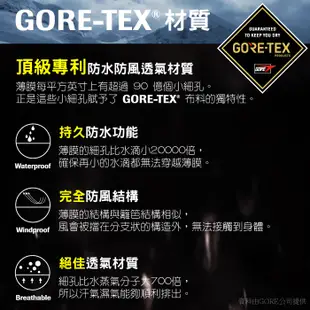 橋登 JORDON 1100 GORE-TEX+鵝絨兩件式外套 女款 黑色 防風防水/登山戶外/暗袋 06JW1100