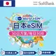 【eSIM】日本上網 SoftBank 電信 30天方案 3GB/天 高速上網