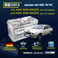 在飛比找蝦皮購物優惠-CS車材-VARTA 華達電池 BMW 3系列 F30 31