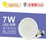 OU CHYI歐奇照明 TK-AE001 LED 7W 5700K 白光 IP40 全電壓 7.5CM 崁燈_OU430039