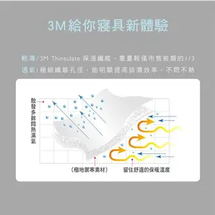 3M 新絲舒眠單人涼透被 – 灰