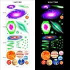 Eco Friendly Glow In The Dark Stars and Planets Stickers Safe for Kids