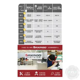 《飛翔無線3C》Bmxmao MAO air cool-Sunny 3in1 清淨冷暖循環扇◉公司貨◉UV殺菌◉暖房控溫