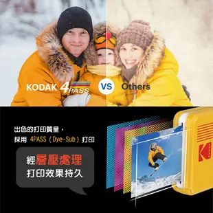 KODAK 柯達 MINI2 P210R 即可印口袋相印機 迷你型口袋打印相機 公司貨