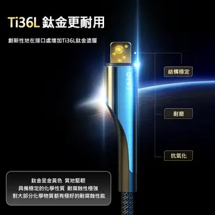 充電線 PD快充線 傳輸線 鈦金 Lighting線 適用iPhone 蘋果 11 12 13 pro 旋風線