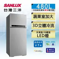 在飛比找Yahoo!奇摩拍賣優惠-#私訊找我全網最低# SR-C480BV1B SANLUX 