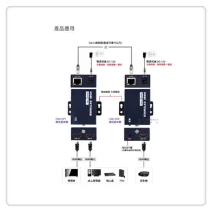 Uptech登昌恆 C5011P HDMI 70公尺 網路延伸器 (PoC)