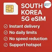 South Korea eSIM 5G High Speed Data Supports Hotspot 30 Days 10-20GB Email Delivery (20GB for 30 Days)