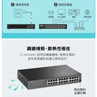 TPLINK TL-SG1024D 24埠 SG1024D Gigabit 桌上型交換器 switch HUB 交換器