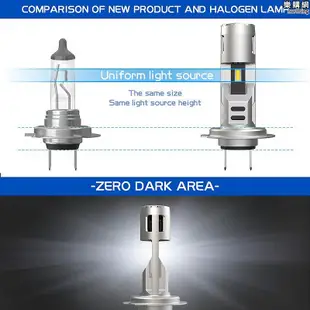 新款I7直插 LED大燈H7免專用卡座 摩託車改裝原車1比1替換滷素燈