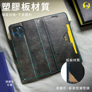 Samsung Note3 小牛紋掀蓋式皮套 皮革保護套 皮革側掀手機套 保護殼 (7.1折)
