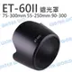 Canon ET-60II ET60II 蓮花遮光罩 55-250mm 75-300mm 反扣【中壢NOVA-水世界】【跨店APP下單最高20%點數回饋】