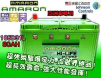 在飛比找Yahoo!奇摩拍賣優惠-☆電池達人☆DIY自取交換價 105D31R AMARON 