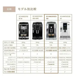 【日本牌 含稅直送】迪朗奇 DeLonghi Magnifica S 智能全自動咖啡機 ECAM25023SB